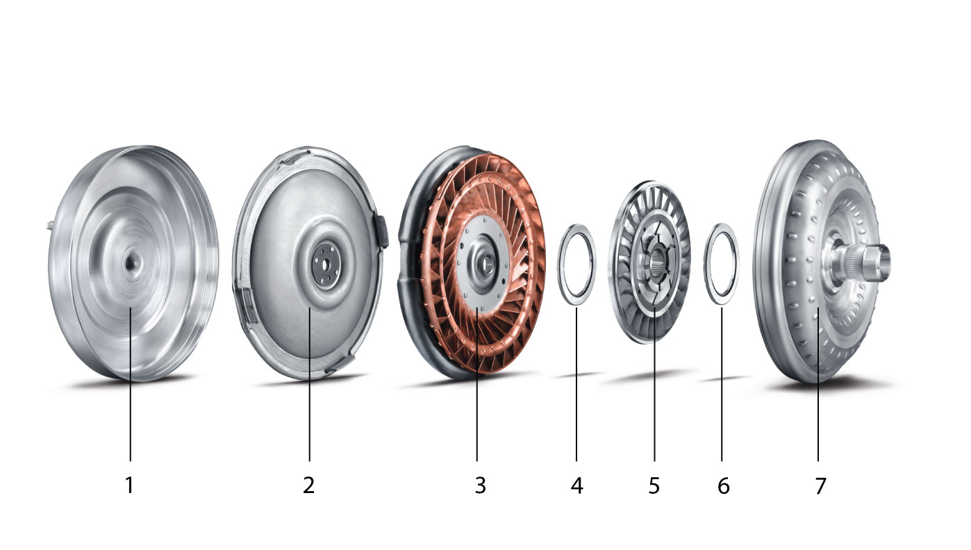 Torqued Components Torque Converter – What is it and how does it work?